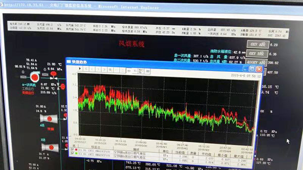 回轉式空預器在線沖洗